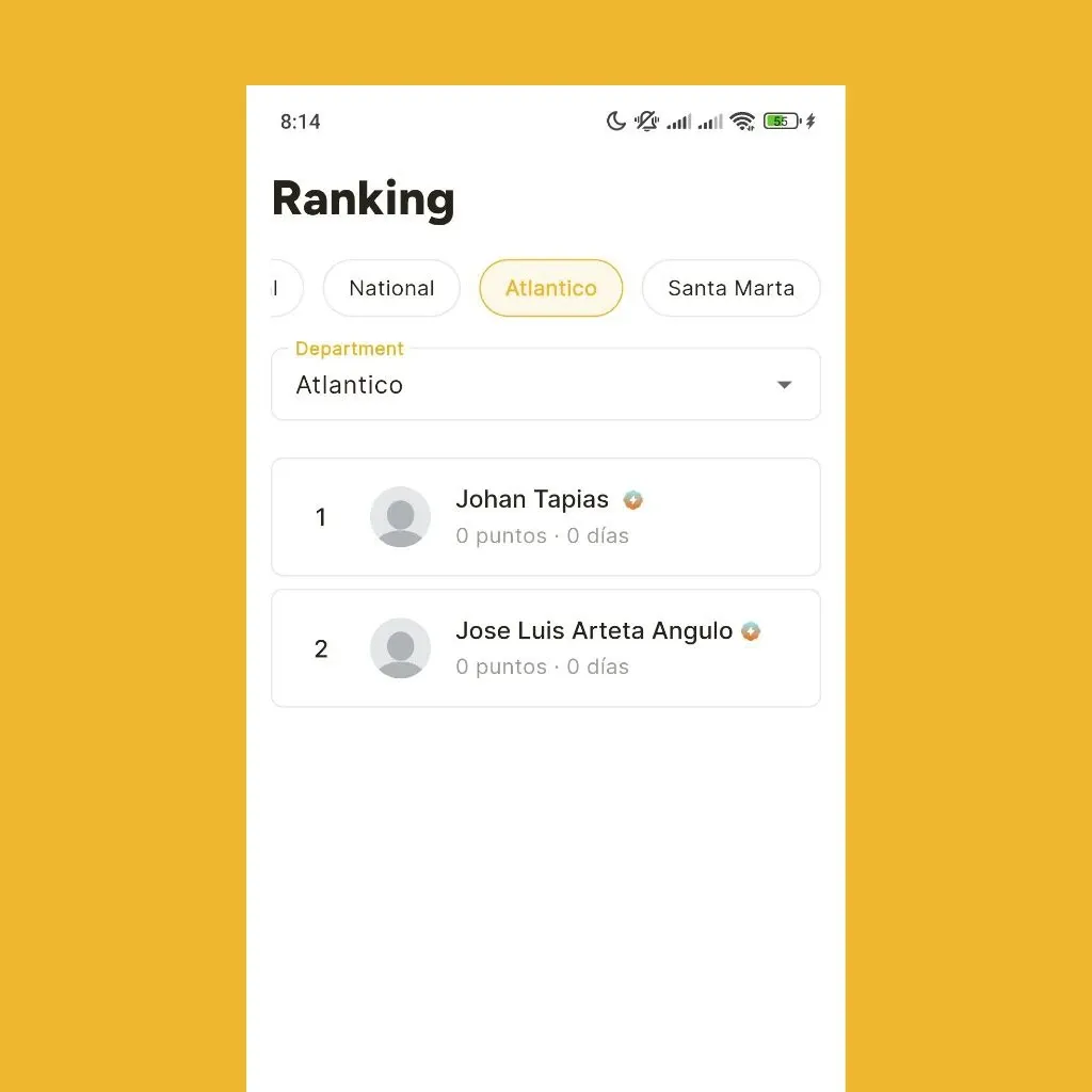 Ranking por región